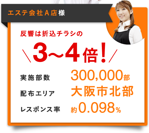 エステ会社A店様