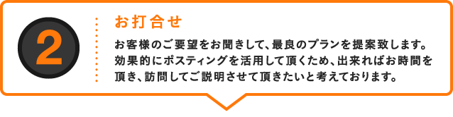 2.お打合せ